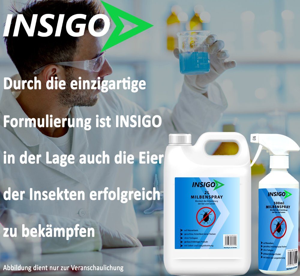 INSIGO Insektenspray Anti Milben-Spray Milben-Mittel Ungezieferspray, 1.5 l, auf Wasserbasis, geruchsarm, brennt / ätzt nicht, mit Langzeitwirkung