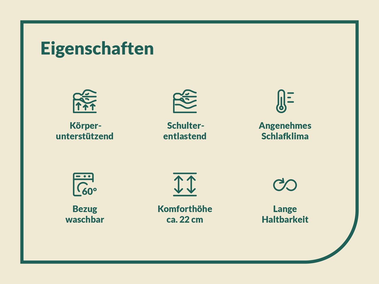 Frankenstolz f.a.n. 7-Zonen-Taschenfederkern-Matratze Aman 090x200, H2