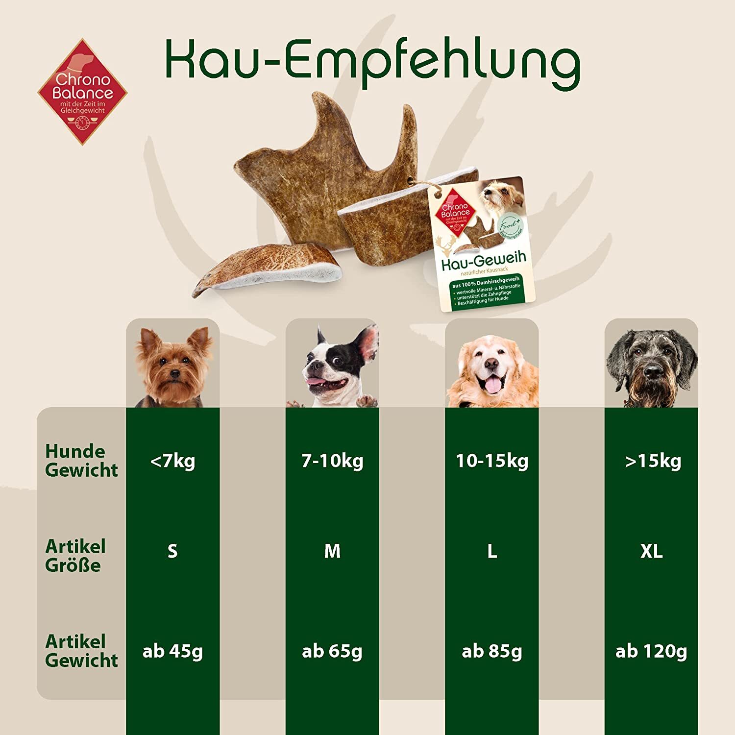 ChronoBalance Snacks ChronoBalance natürliches Damhirsch Kaugeweih 49 g