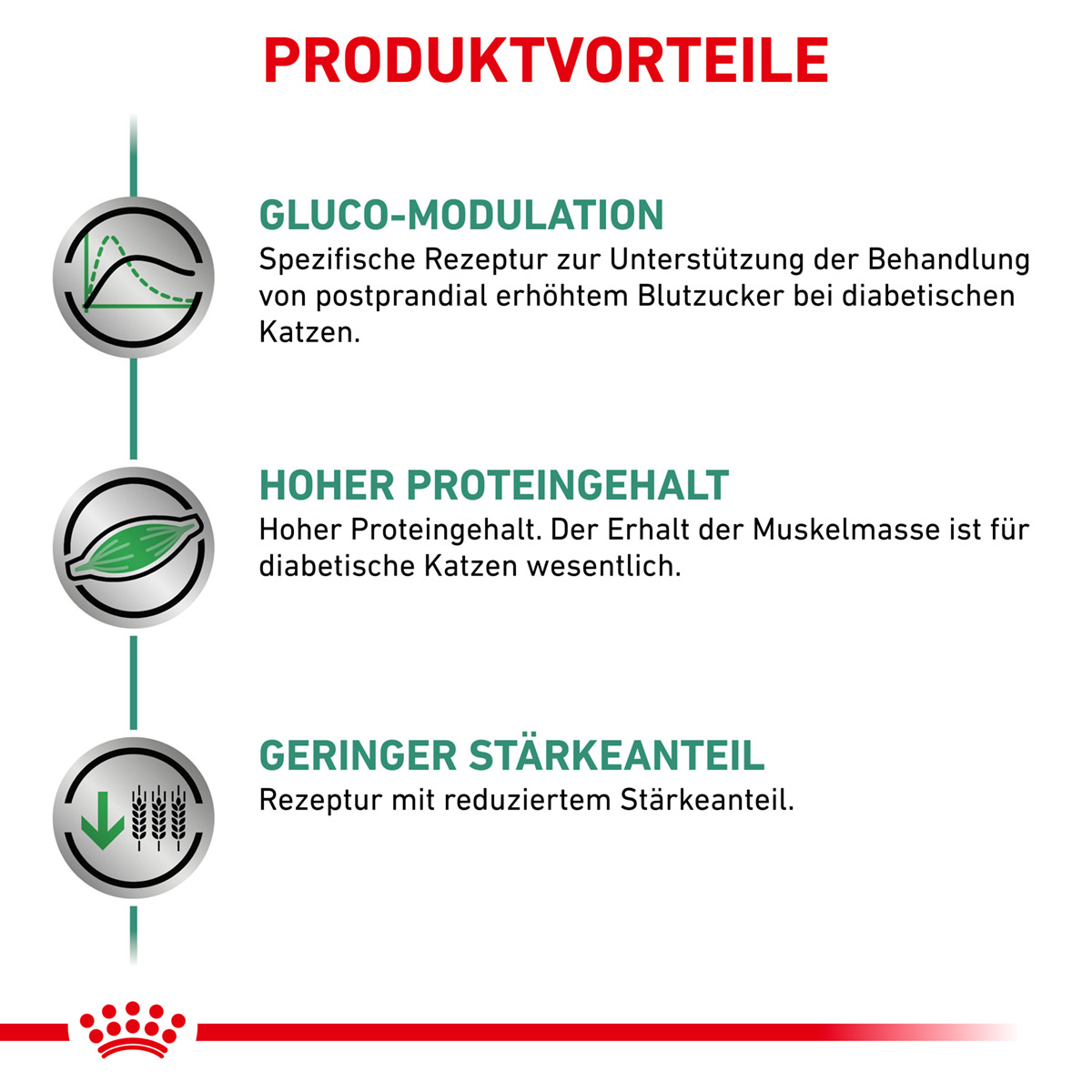 ROYAL CANIN Veterinary DIABETIC Trockenfutter für Katzen