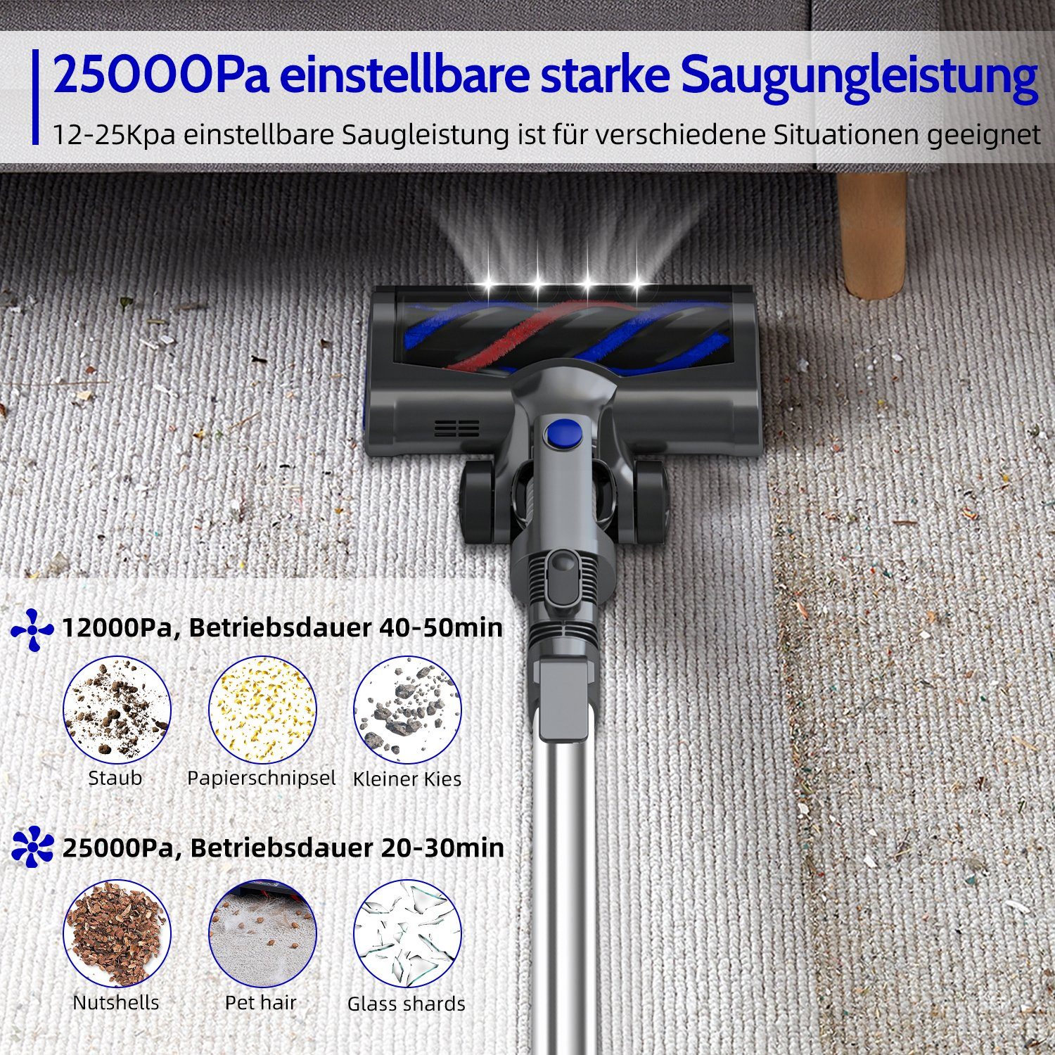 Authmic Akku-Stielstaubsauger Akku Staubsauger, Staubsauger Kabellos mit 25000pa Saugkraft, Akkusauger, Bis zu 50 Min Laufzeit, 1.3L Staubbehälter, kabelloser Staubsauger für Tierhaare,Teppich und Hartböden