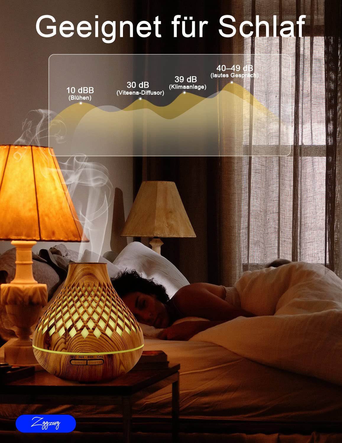 zggzerg Luftbefeuchter Zggzerg Aroma Diffuser, 500ml Diffusor für Ätherische Öle