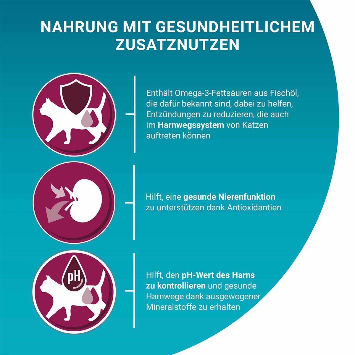 PURINA ONE BIFENSIS URINARY CARE Huhn 1,4kg kaufen