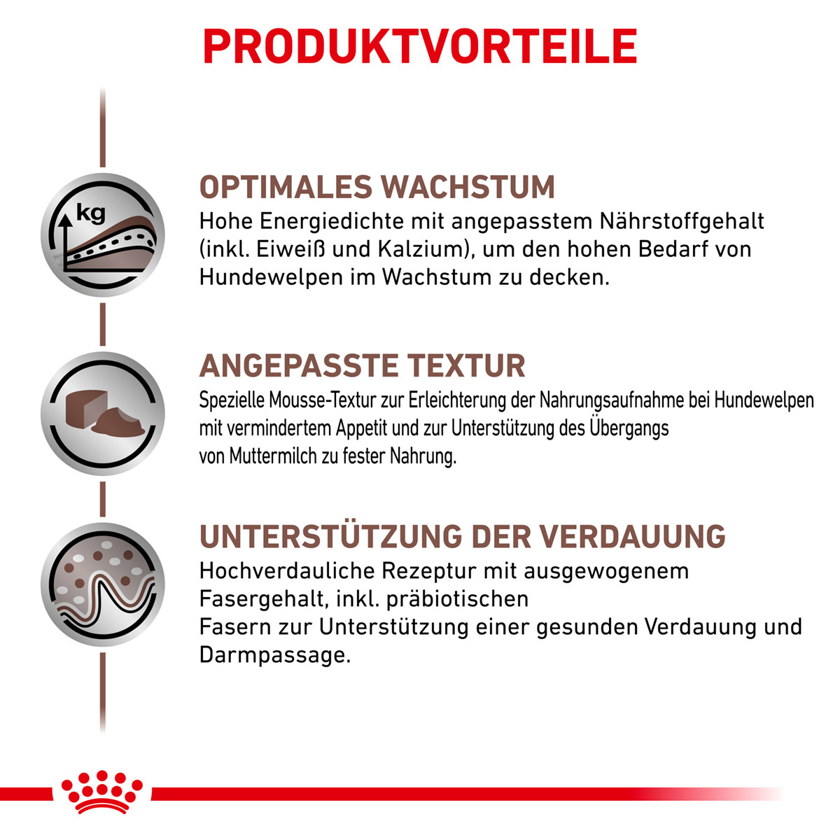 ROYAL CANIN Veterinary GASTROINTESTINAL PUPPY Nassfutter für Hundewelpen