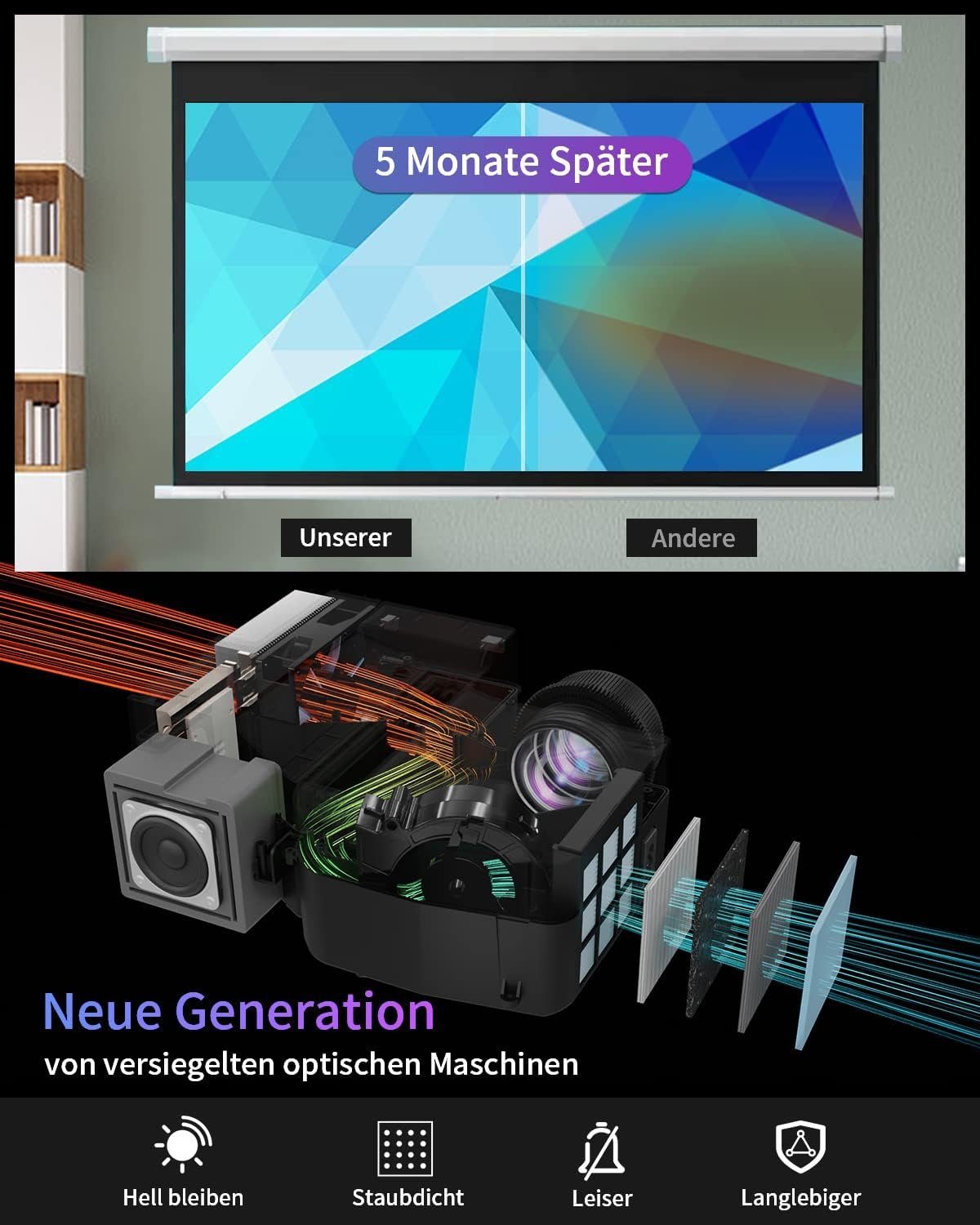 ZCGIOBN Hell LED Projektor 4K Intelligenter Heimkino Portabler Projektor (1000 lm, 1920x1080 px, Android Projektor 5G WiFi Bluetooth Wireless mit HDMI USB RJ45 Zoom)