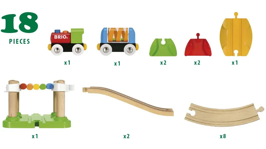 BRIO Bahn - Meine erste BRIO Bahn Spiel Set