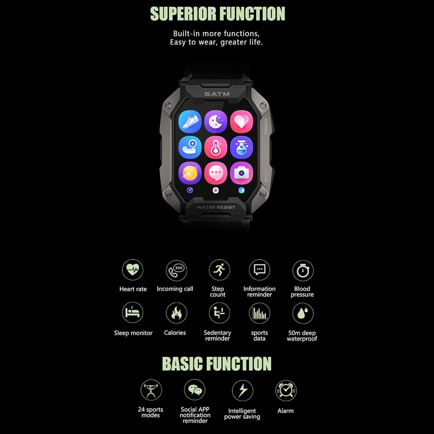 IBETTER Smartwatch, Damen Herren Uhren Watch für Android IOS, Smartwatch (Fitness Tracker Uhr 1.71