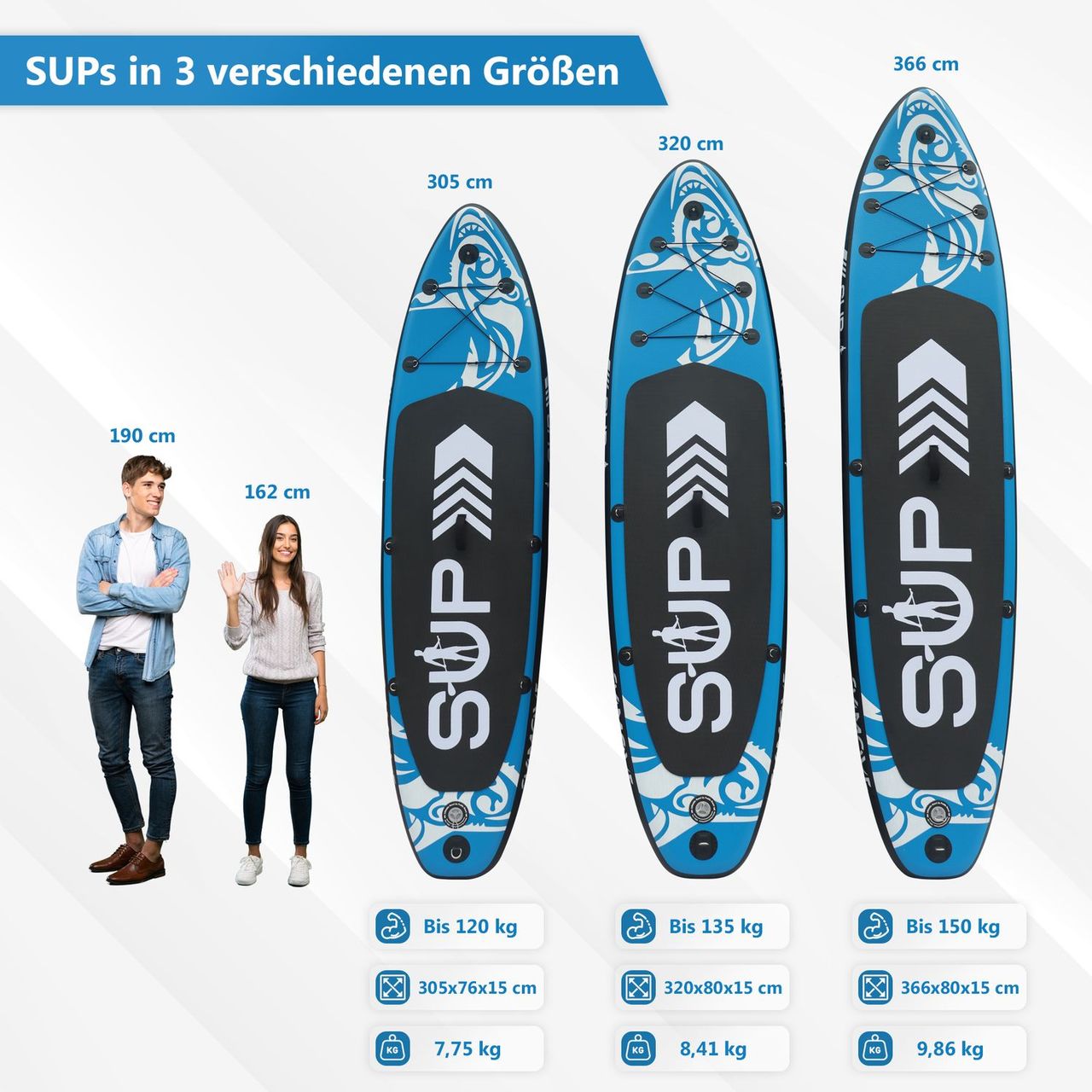TroniTechnik 24MOVE® Standup Paddle Board SUP, inkl Zubehör,Paddel und Hochdruckpumpe,SPECIAL FORCE,366x80x15cm