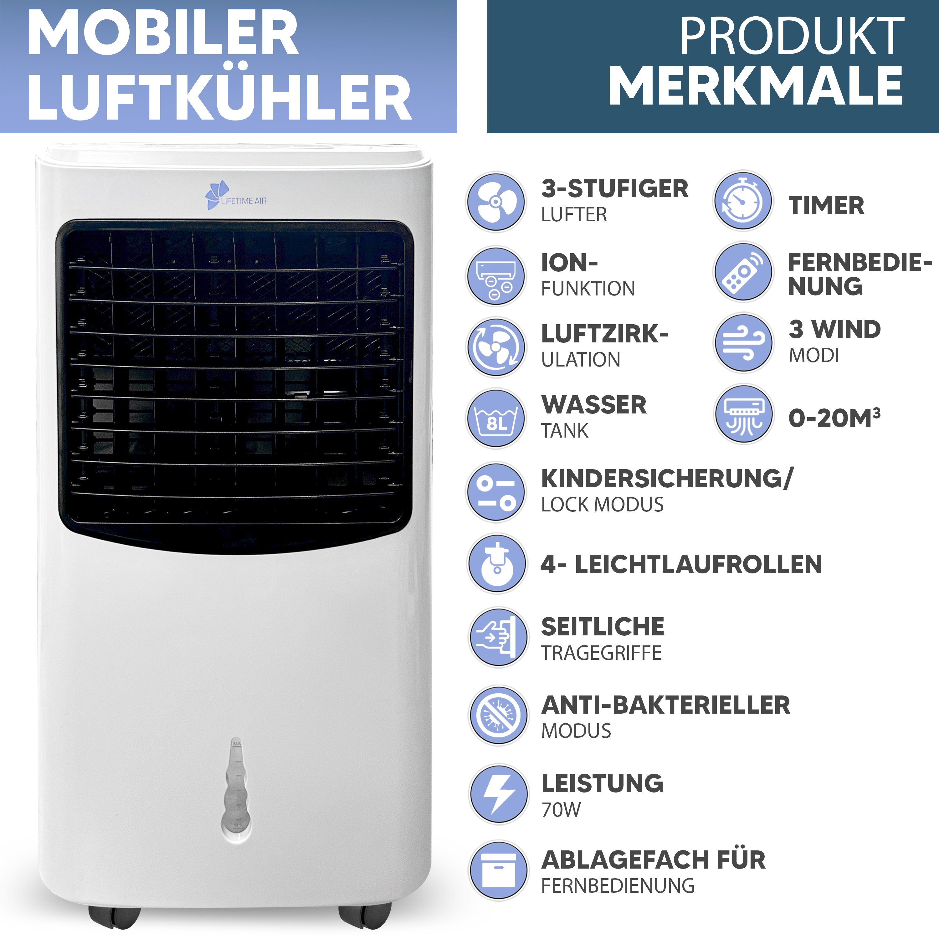 JUNG Ventilatorkombigerät DAY mobiles Klimagerät ohne Abluftschlauch, Wasserkühlung, Fernbedie, Aircooler, Timer Aircondition 60W Luftkühler leise Ventilator Kühler