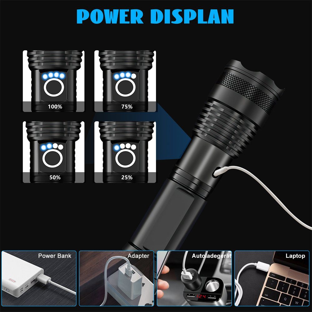 MDHAND LED Taschenlampe USB Aufladbar Taktische Flashlight 5000 Lumen (1-St), 5 Lichtmodi Wasserdichte IPX6 Akku Tragbarer für Outdoor Camping