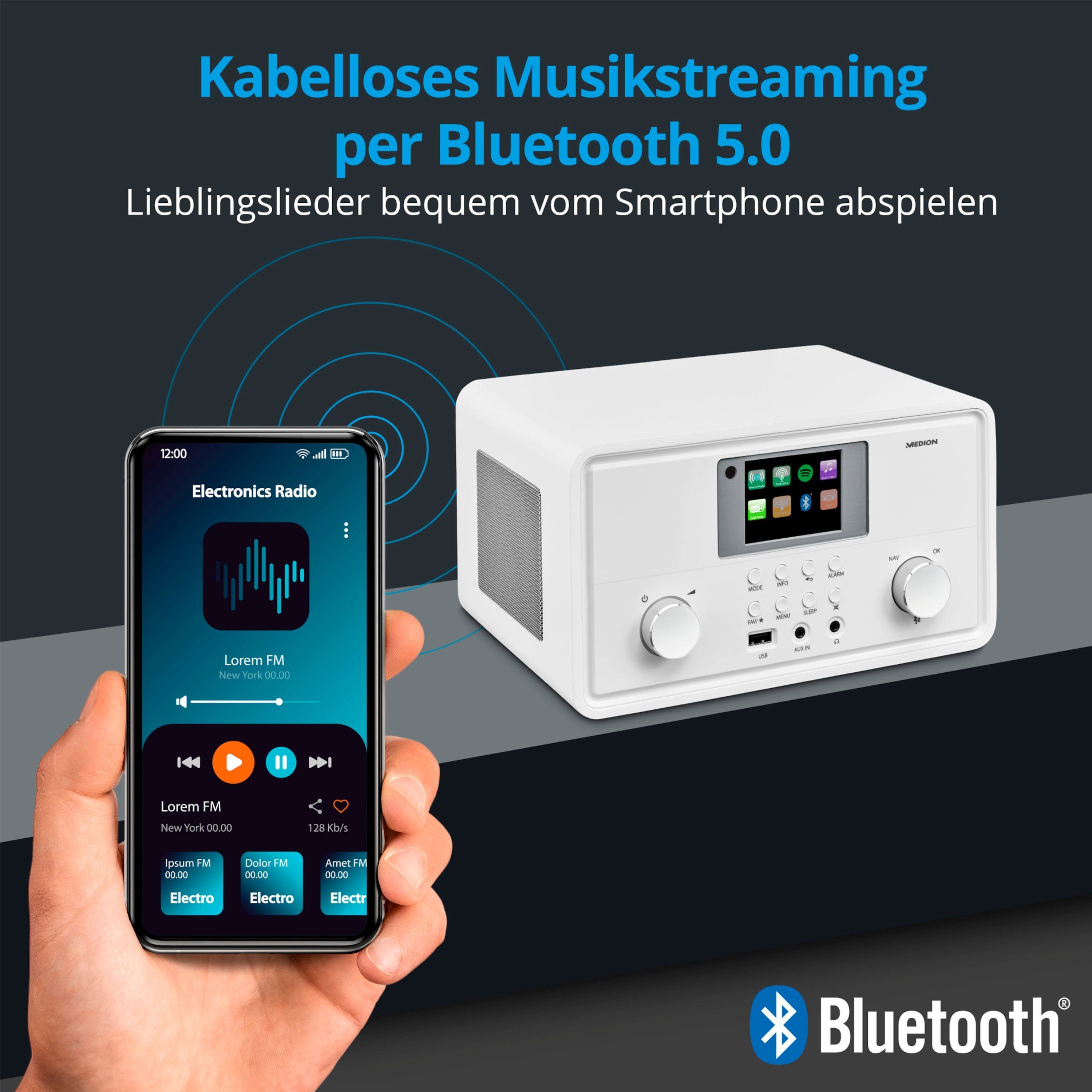 Medion® Internet-Radio (AM/FM, DAB+, MW/UKW, Spotify, 10 W, MD88069)