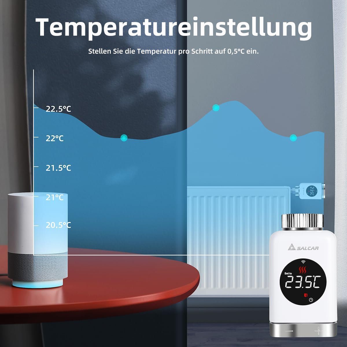 Salcar Heizkörperthermostat Heizkörperthermostat TRV801W Thermostat Heizung Smart LCD WiFi, Thermostat kompatibel mit Amazon Alexa & Google Assistant
