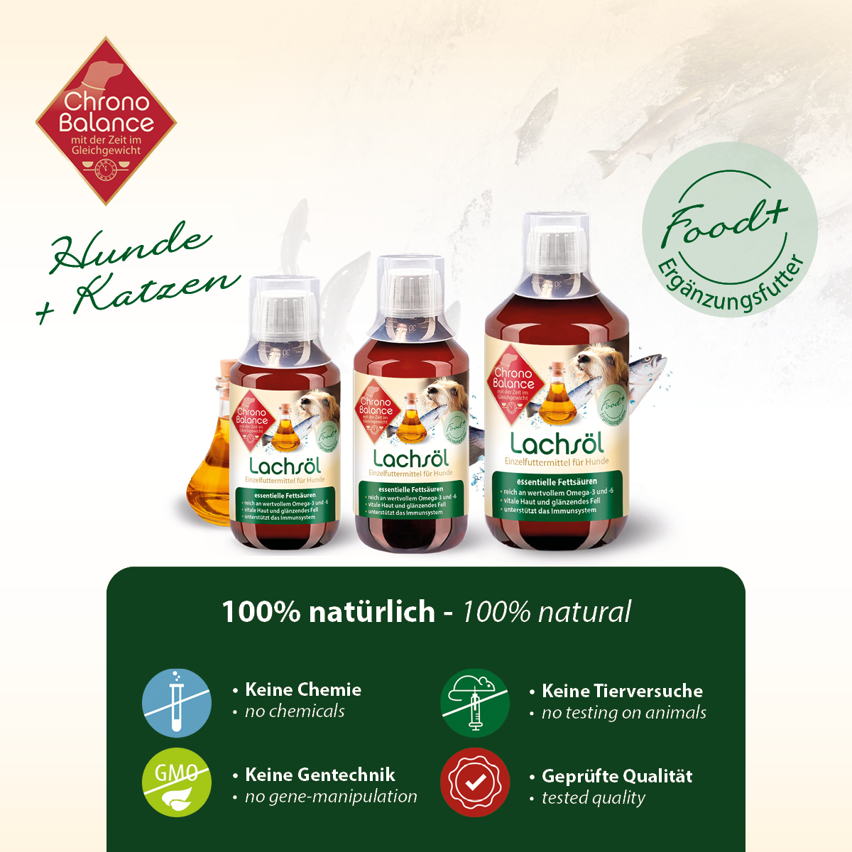 ChronoBalance Ergänzungsfutter & Aufzucht ChronoBalance Lachsöl 500 ml