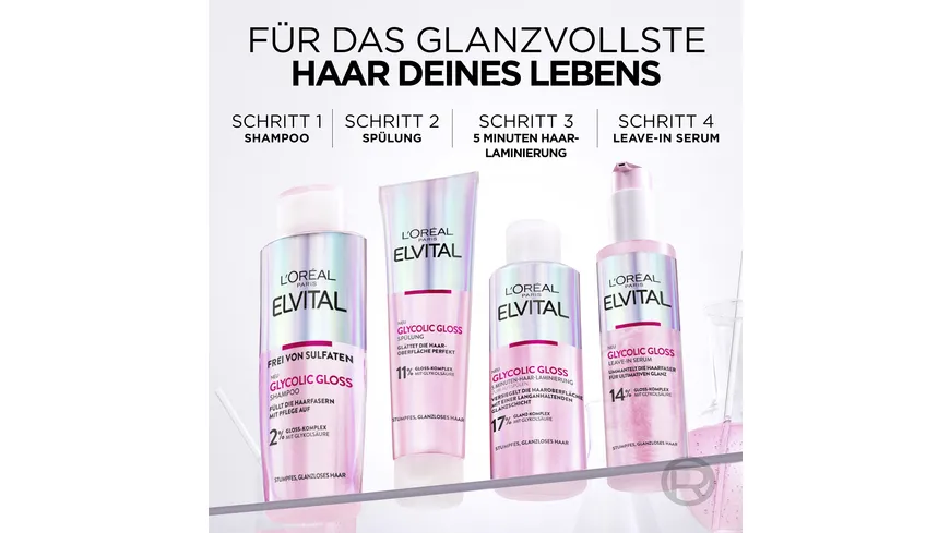 L'Oréal Paris Elvital Glycolic Gloss Leave-In Serum - Versiegelt das Haar für ultimativen Glanz 150 ml