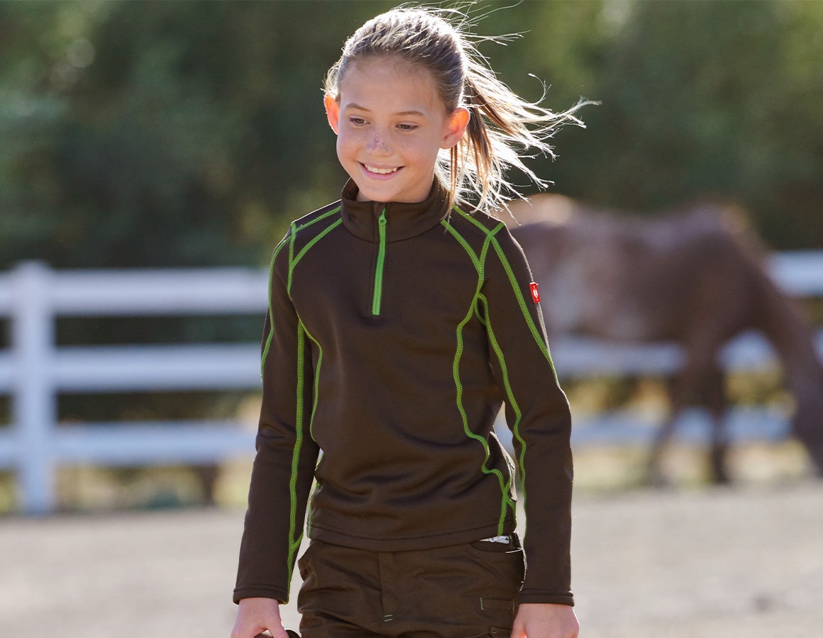 Fun.Troyer thermo stretch e.s.motion 2020, Kinder
