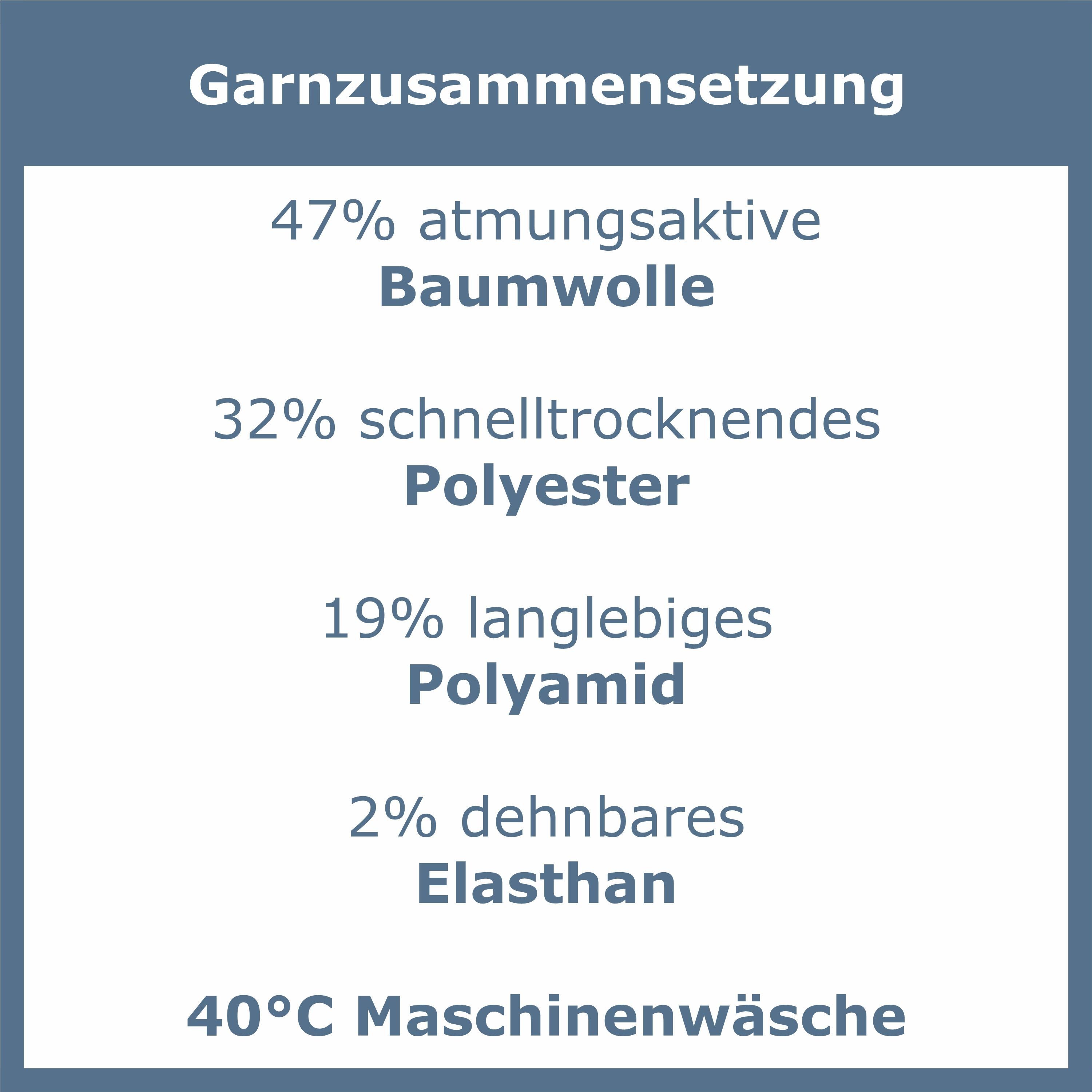 GAWILO Kniestrümpfe für Damen & Herren mit Plüschsohle zum Reiten, Wandern oder Alltag (4 Paar) Reitsocken in schwarz und kariert - mit Baumwolle & Komfortbund