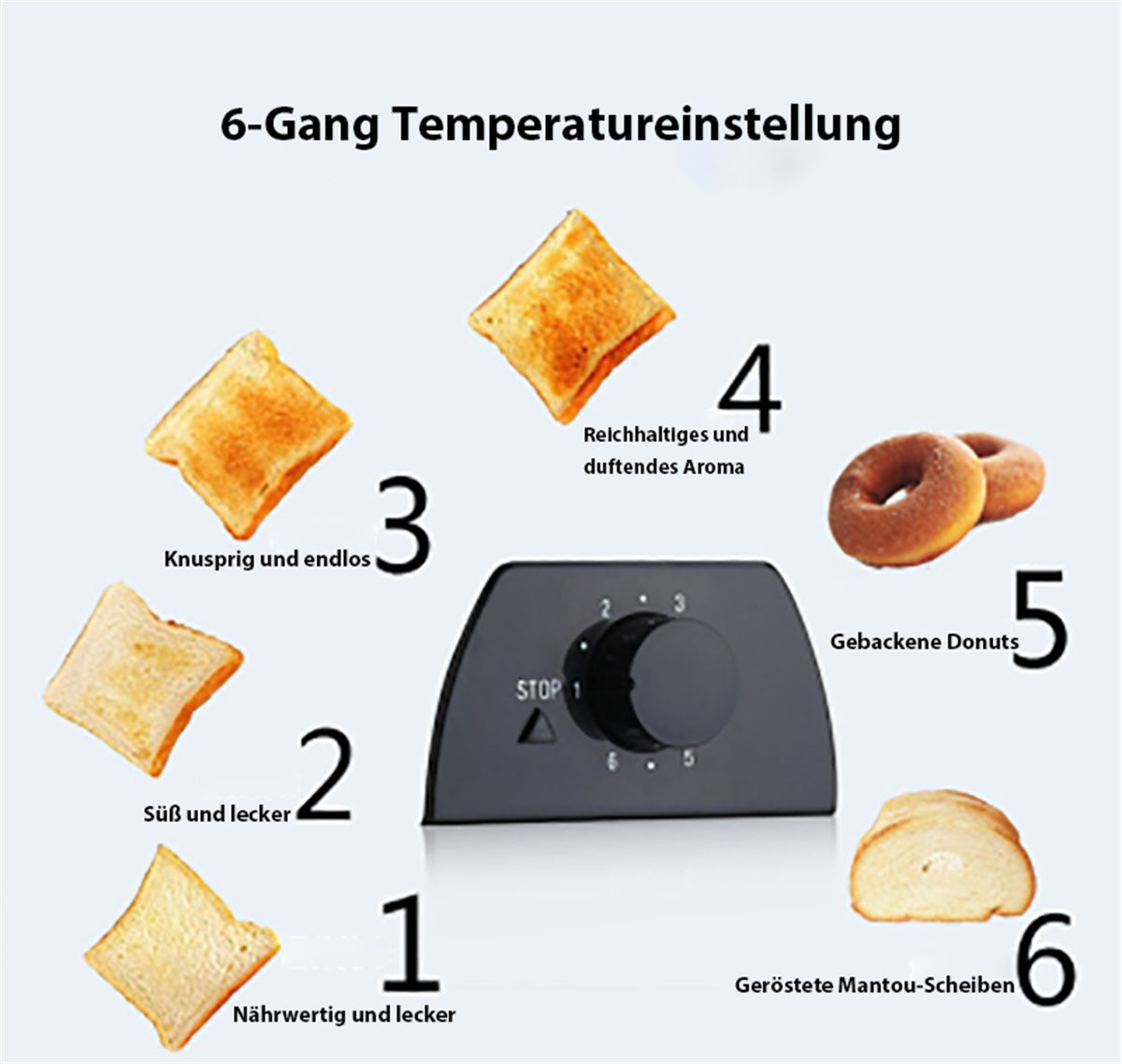 carefully selected Sandwichmaker 220V Brotmaschine, Sandwichmaschine, 6-stufige Temperatureinstellung