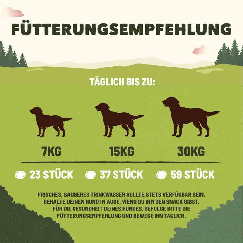 PURINA Adventuros Training Treats