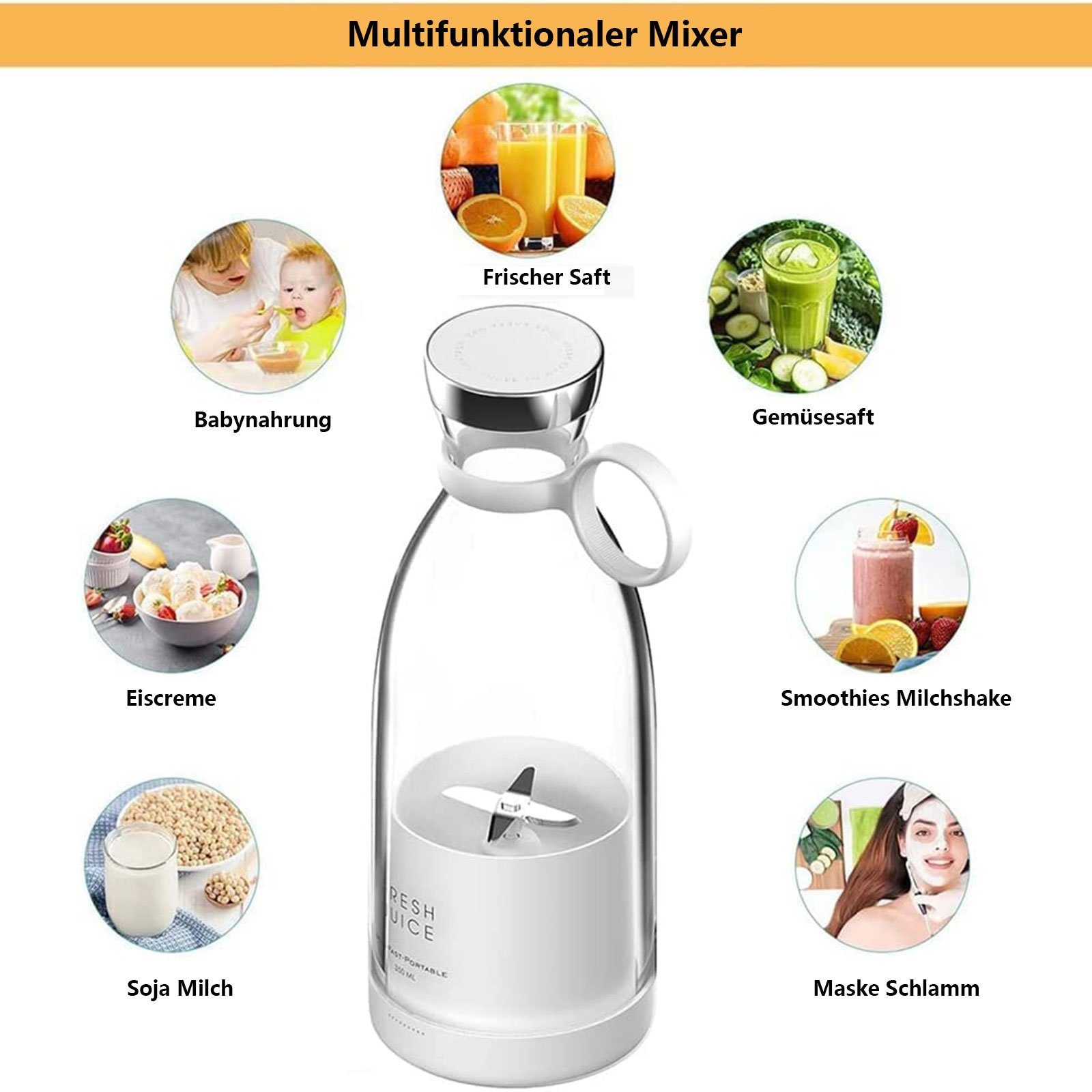 iceagle Smoothie-Maker 350ml Mini-Mixer, frischer Saft, kleiner Mixer mit USBSmoothie-Mixer, 20000r/min, 304 sus, leicht zu tragen, Anti-False-Touch