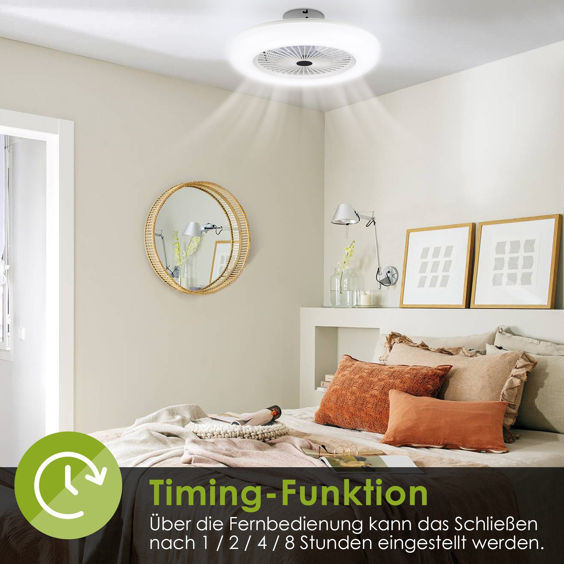 Lospitch Deckenventilator Deckenventilator Led mit Beleuchtung Fan mit Fernbedienung Weiß