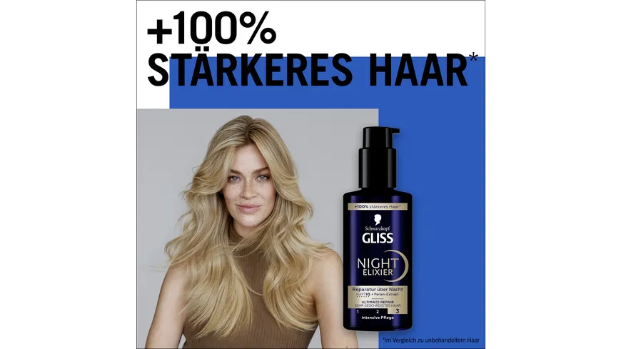 GLISS Night Elixier Ultimate Repair 100 ml