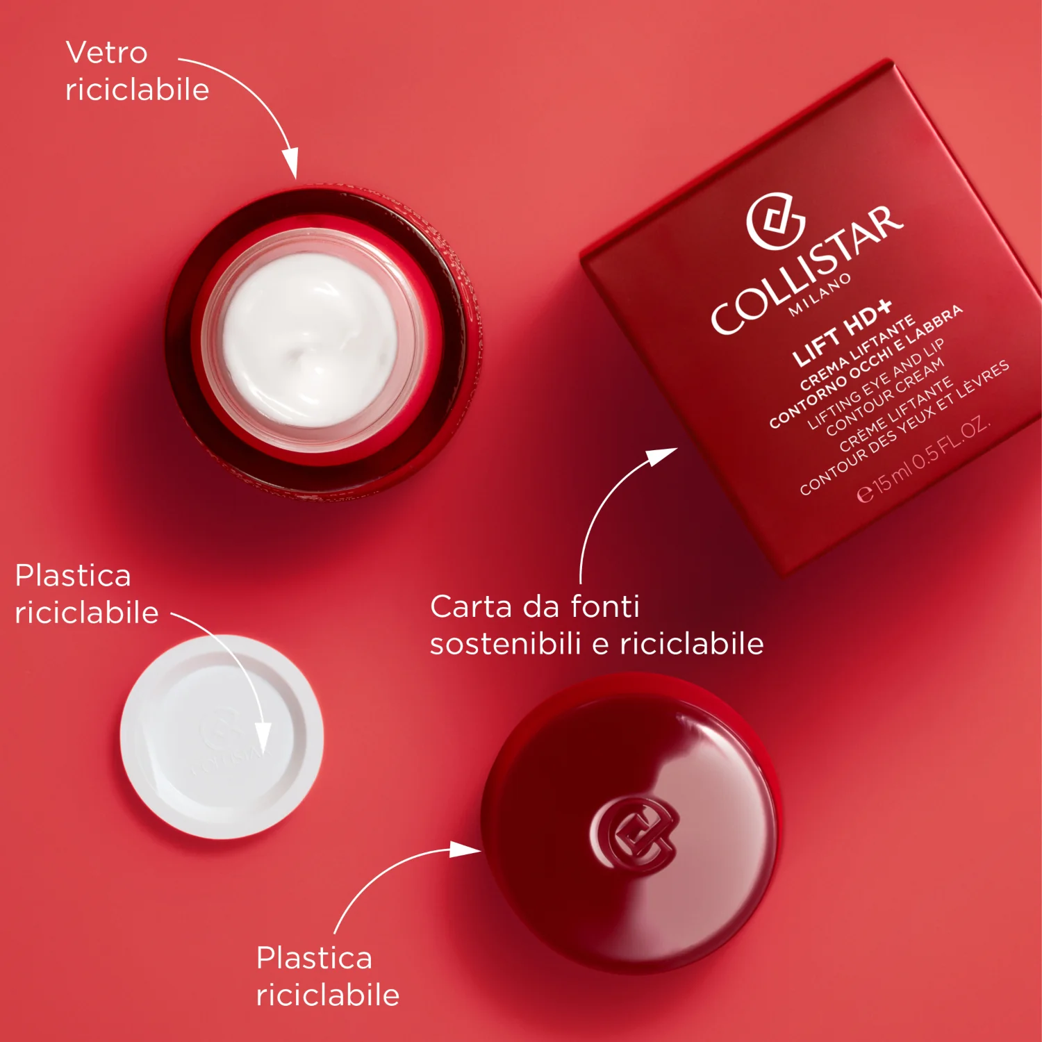 Lift HD LIFT HD+ Crema Lifting para el Contorno de Ojos y Labios - Contorno de ojos antiarrugas, contorno de labios antiarrugas