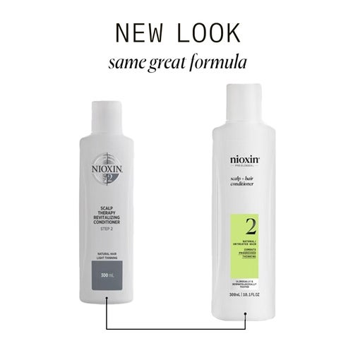 Nioxin System 2 Hovedbund + Hårbalsam 1.000 ml