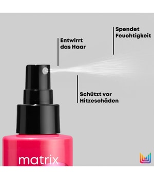 Matrix Total Results Miracle Creator Hitzeschutzspray-190 ml