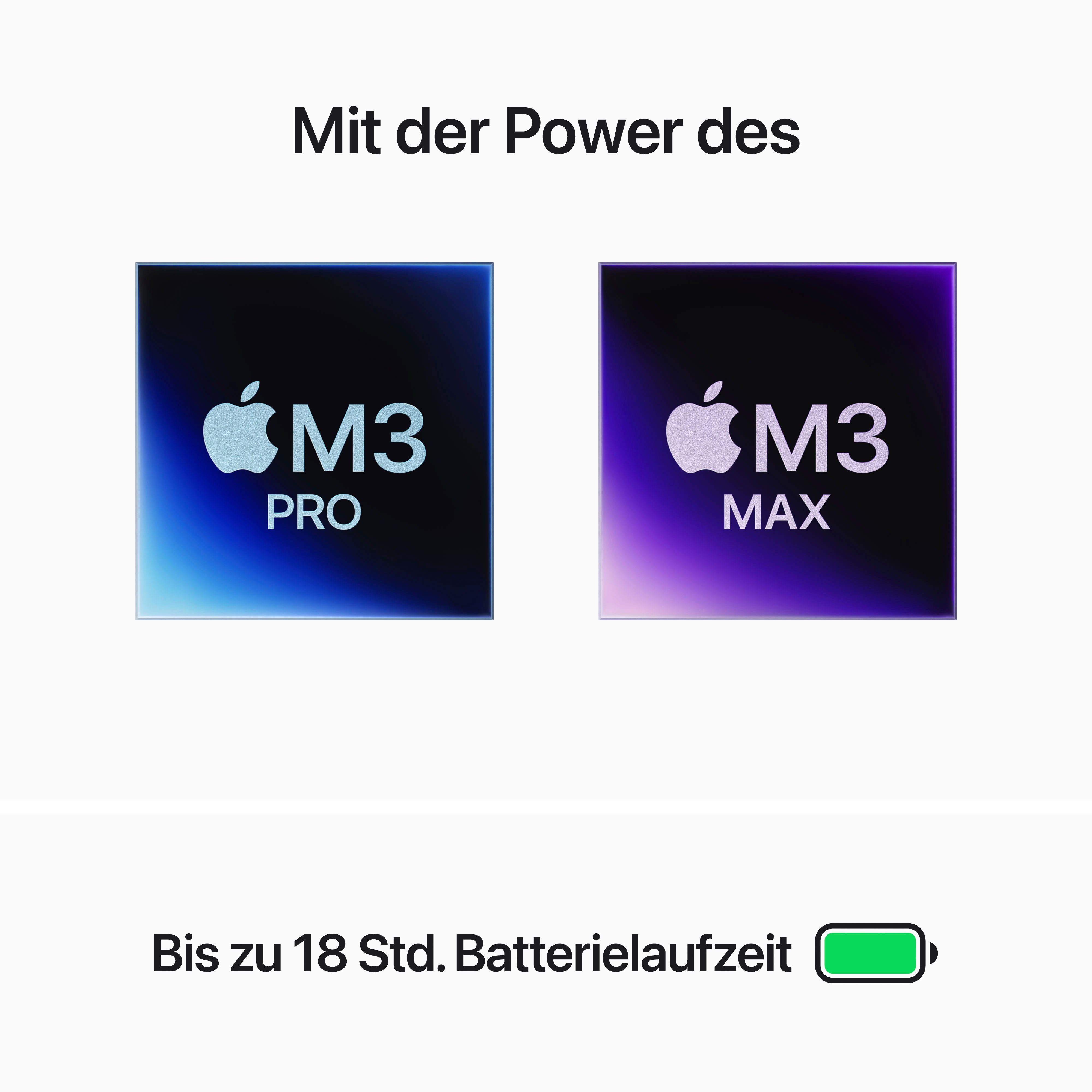 Apple MacBook Pro 14'' Notebook (35,97 cm/14,2 Zoll, Apple M3 Pro, 14-Core GPU, 512 GB SSD)