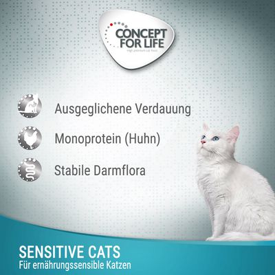 Concept for Life Sensitive Paste