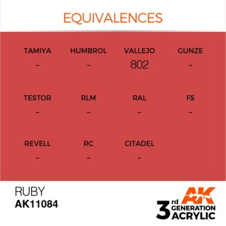 AK Ruby (17 ml)