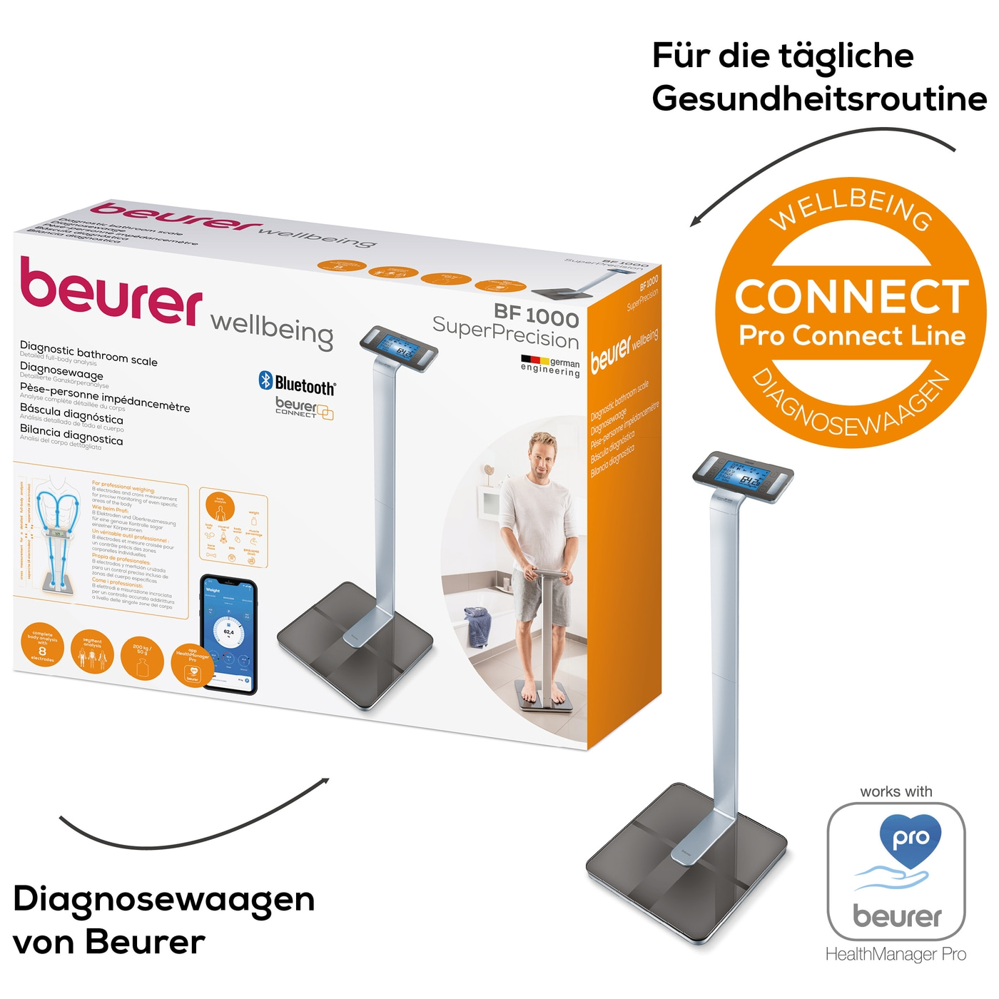Beurer Diagnosewaage BF 1000 Super Precision-Säulenwaage mit Körperanalyse, Überkreuzmessung & App-Anbindung - bis 200 kg