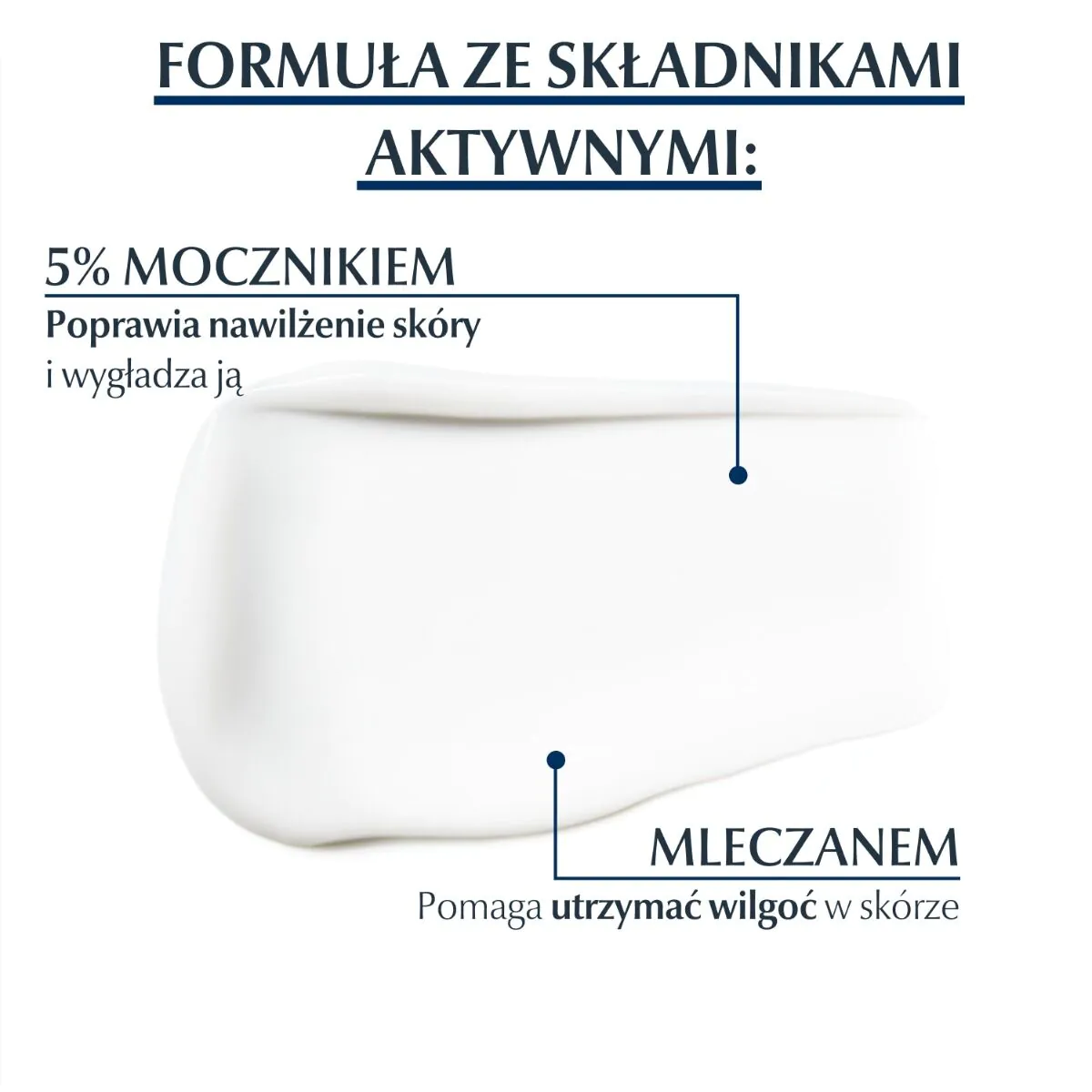 Eucerin Urarepair krema za lice s 5% uree