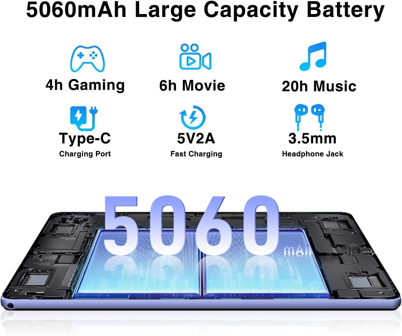 DOOGEE 9GB RAM (1TB TF) Kinder Tablet (10.1