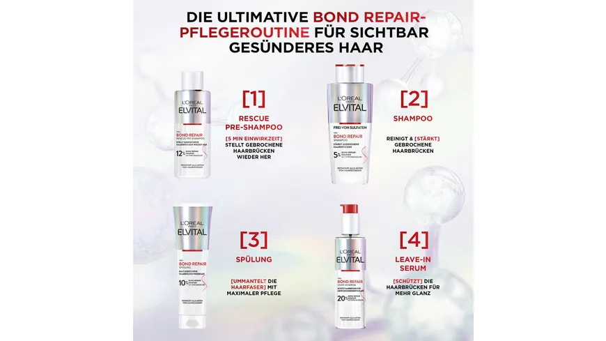 Elvital Shampoo Bond Repair 200 ml