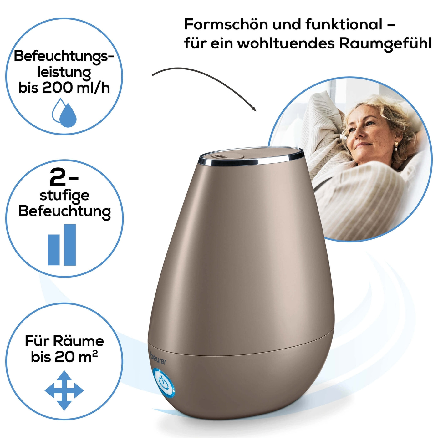 Beurer Luftbefeuchter LB 37 Toffee-Optimale Luftfeuchtigkeit mit dem energiesparsamen Raumbefeuchter bis 20 m²
