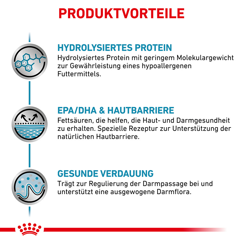 ROYAL CANIN Hypoallergen ROYAL CANIN Veterinary Hypoallergenic 2x4,5 kg