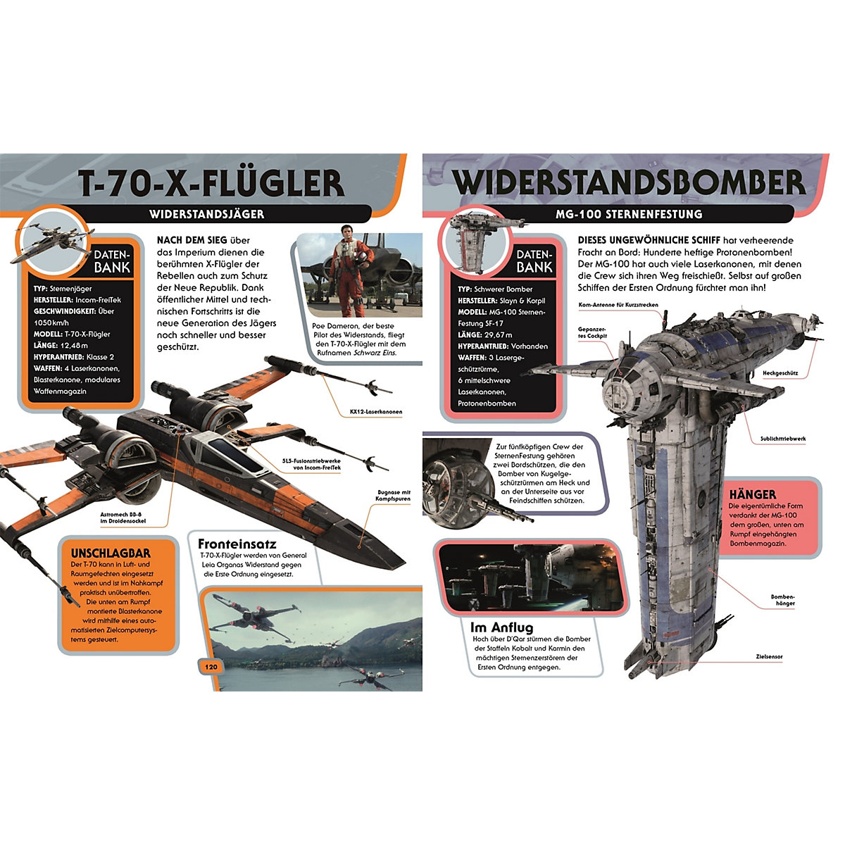 Star Wars™: Lexikon der Raumschiffe und Fahrzeuge