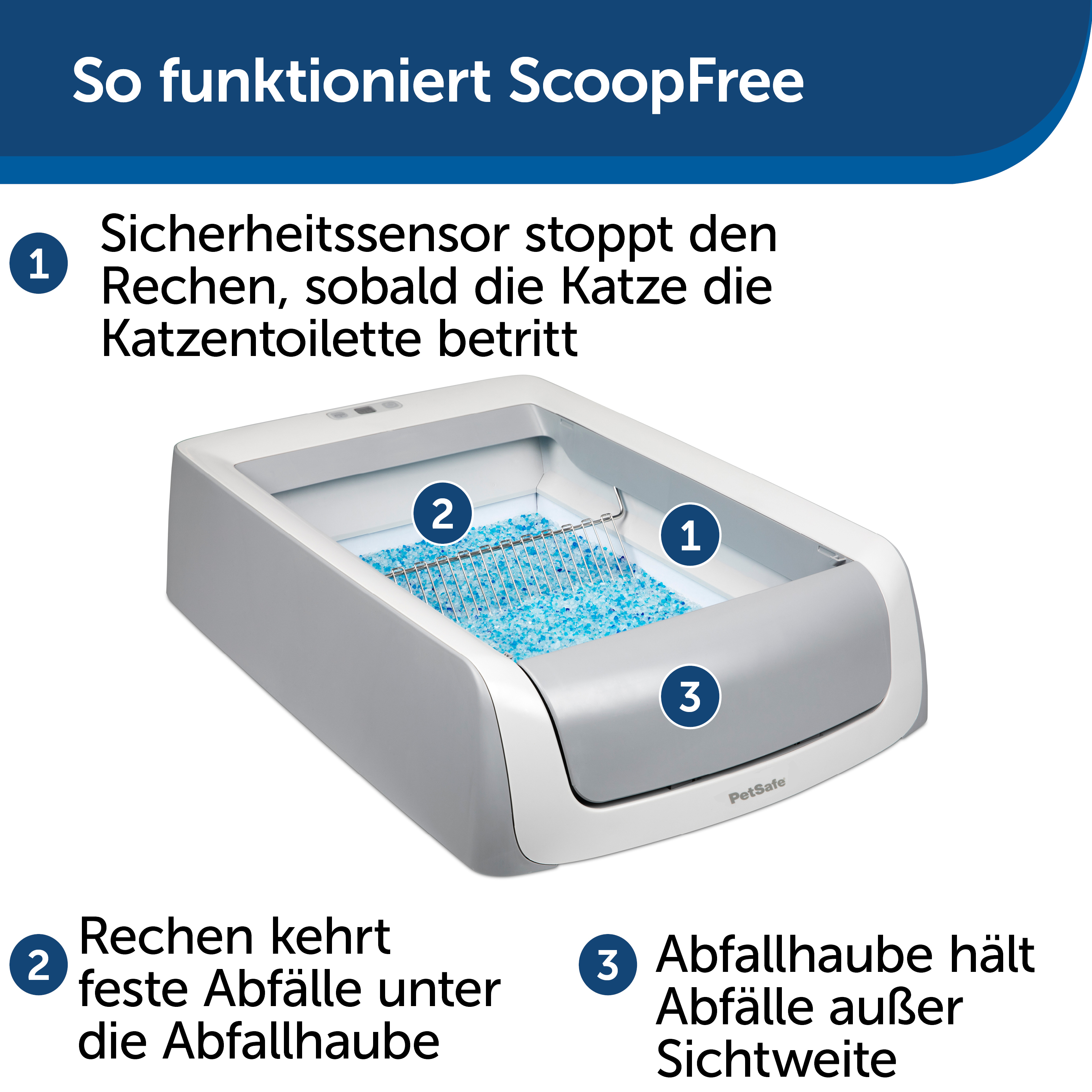 PetSafe Katzentoiletten PetSafe ScoopFree Katzentoilette, Haube