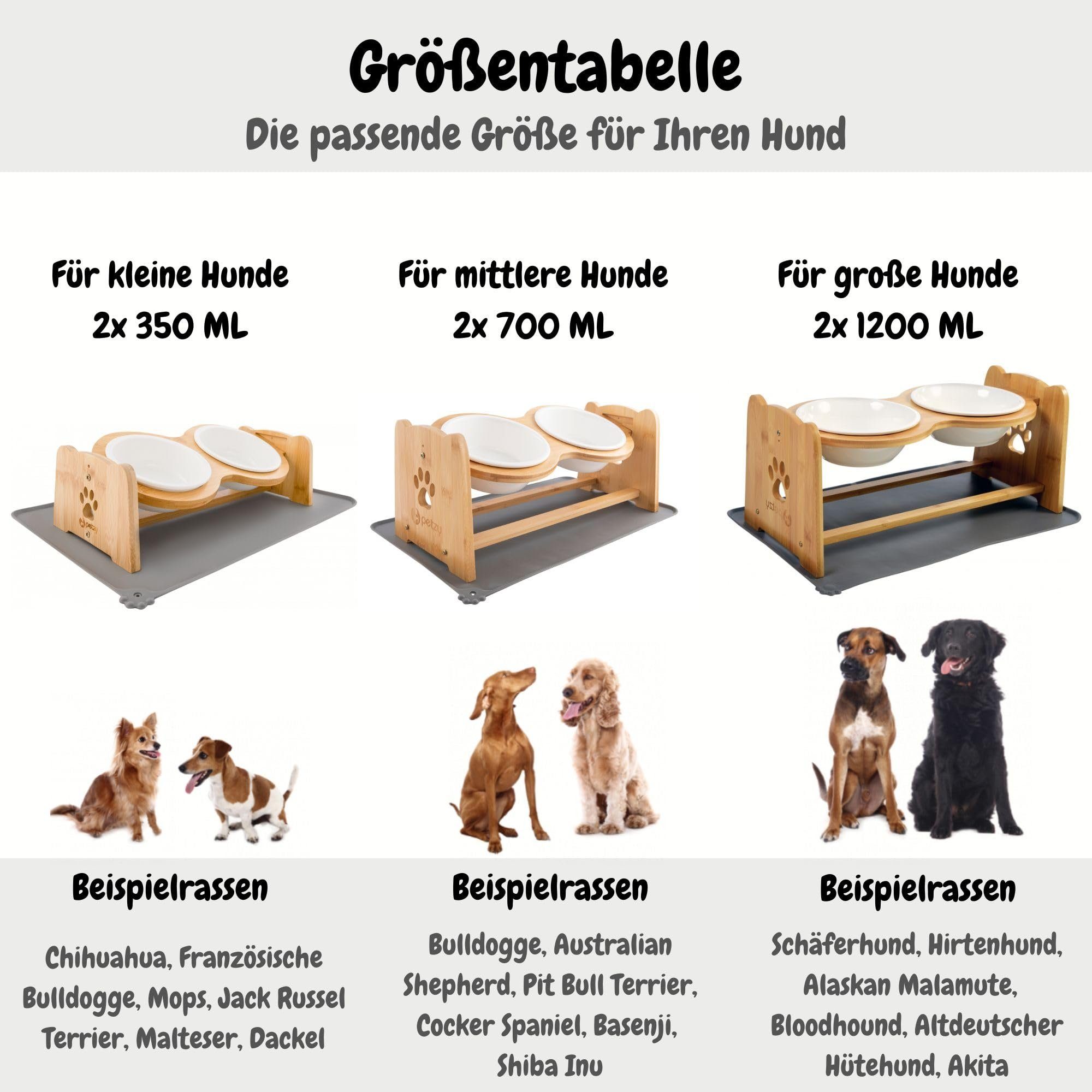 Petzy Napf-Set Premium erhöhter Hundenapf verstellbar, Keramik, Näpfe aus Keramik, Napfunterlage verfügbar, 350 - 1200 ML