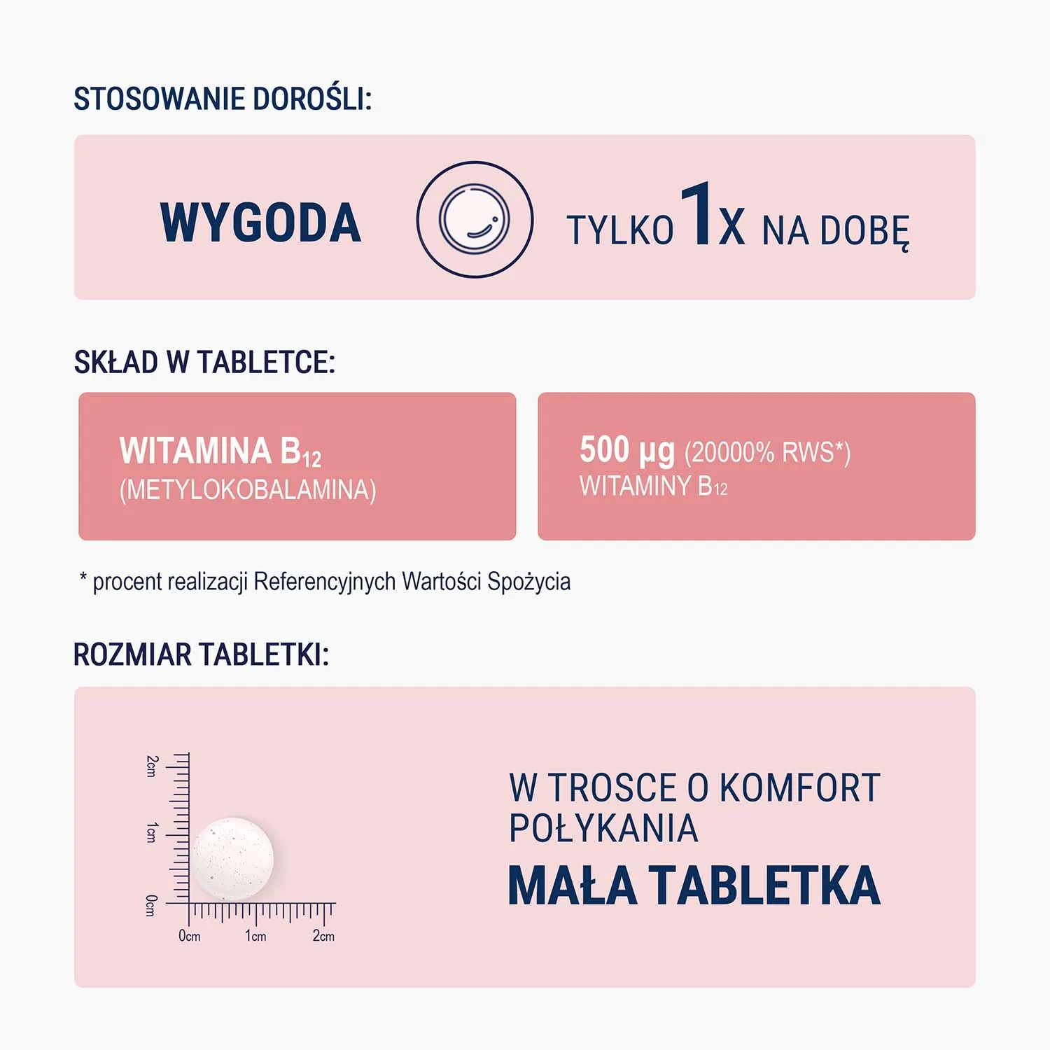 Naturell metil-B12 500 120 tablečių