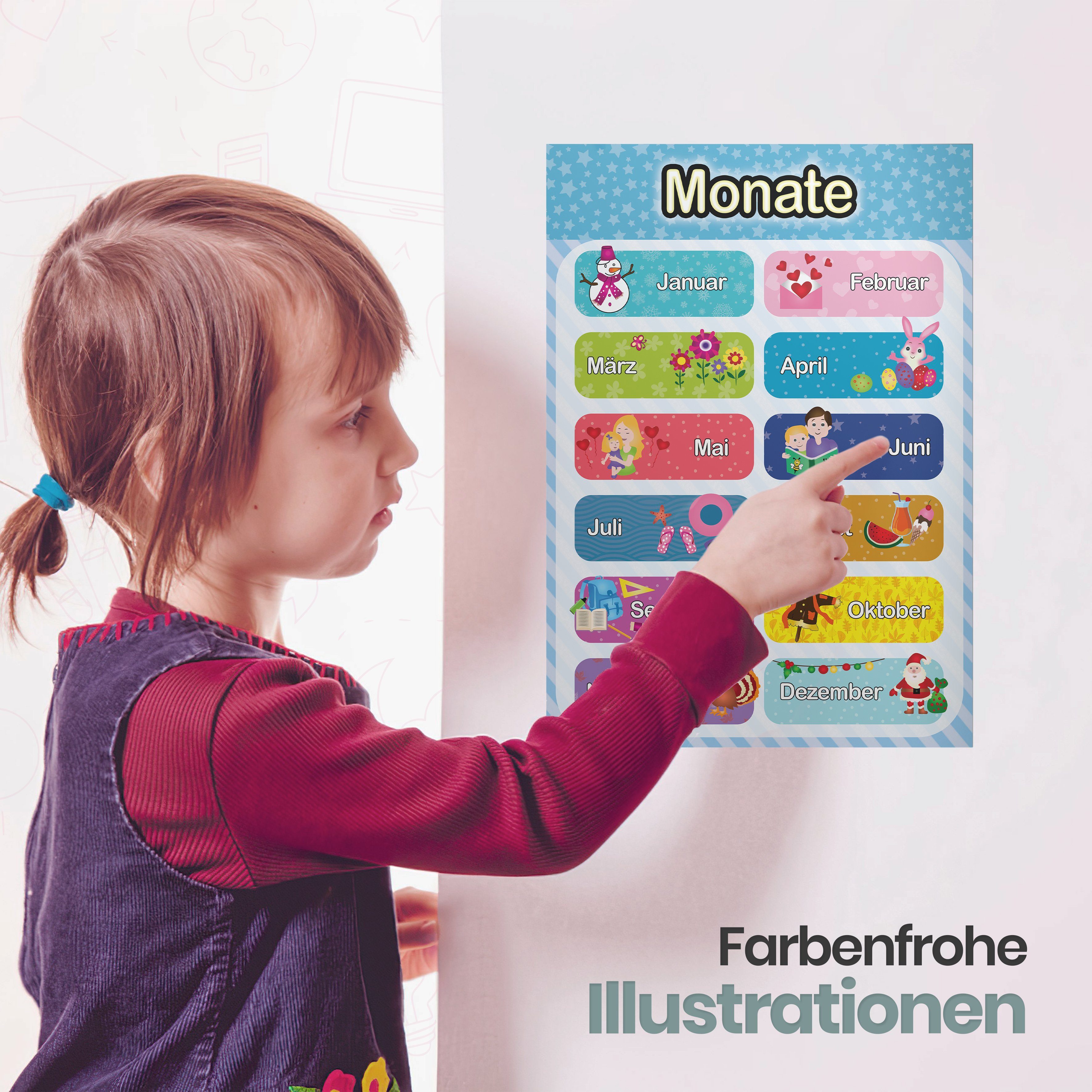 Likarto Poster 12 pädagogische Montessori Lernposter, Grundlagen 1, Extra dickes Papier und beidseitig laminiert, lernen