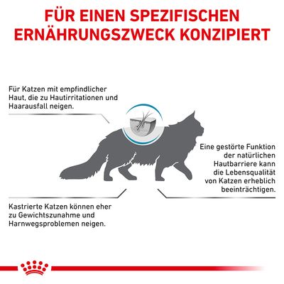 Royal Canin Veterinary Feline Skin & Coat
