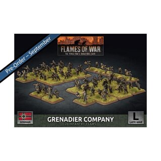 Grenadier Company (Plastic)