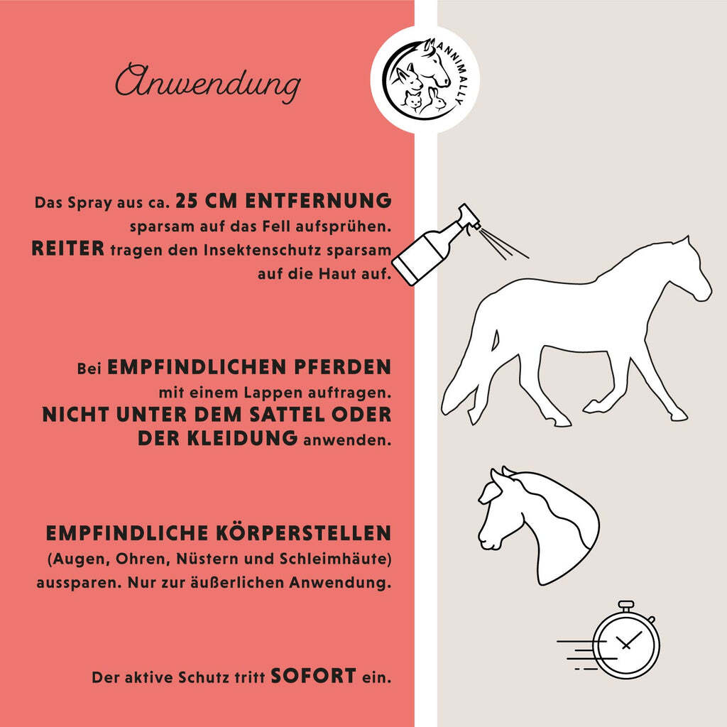 Annimally Floh- & Zeckenmittel Annimally Insekten Stopp
