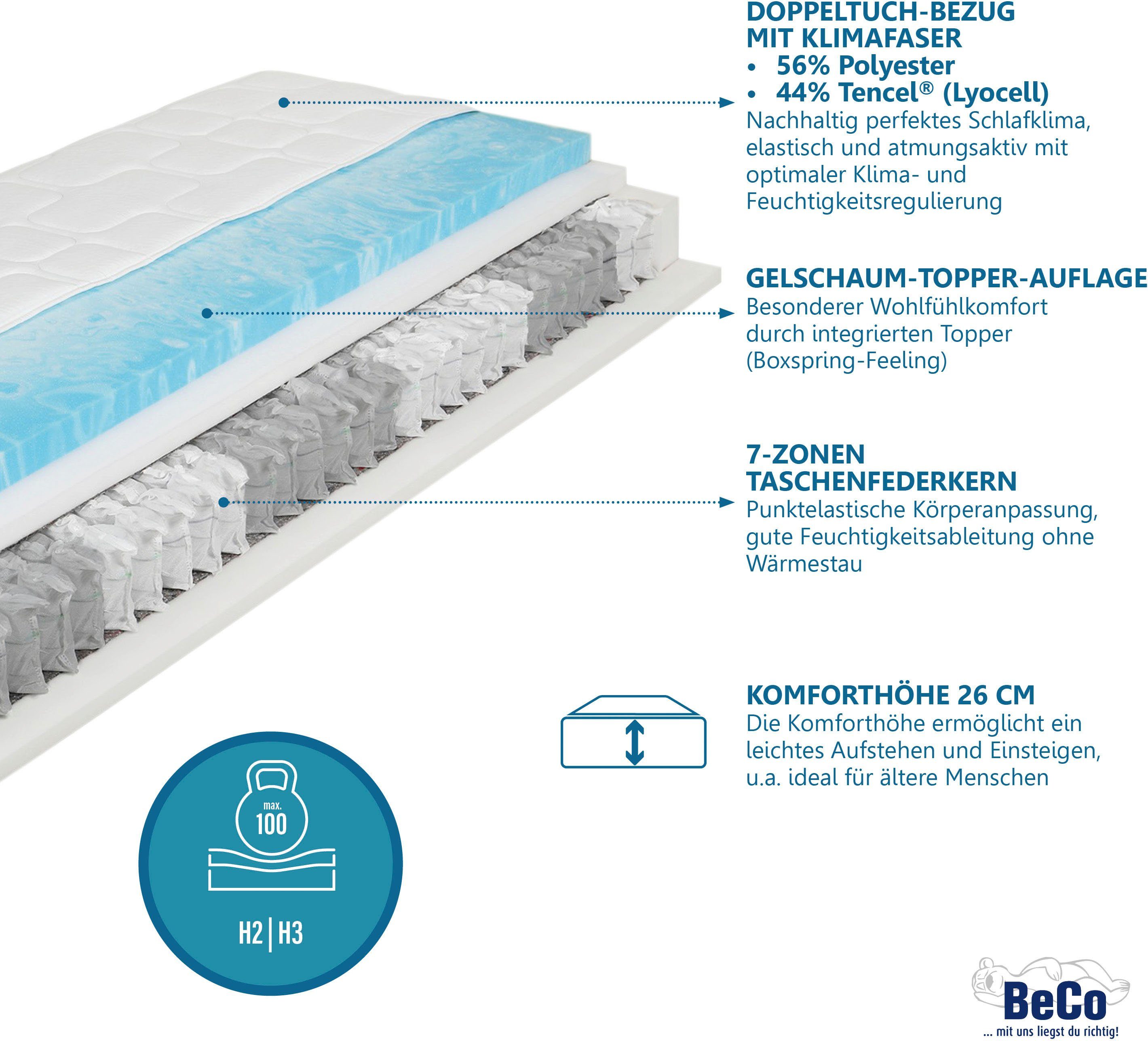 Taschenfederkernmatratze Royal Komfort Gel, Beco, 26 cm hoch, Matratze in 90x200 cm und weiteren Größen erhältlich, Wendematratze
