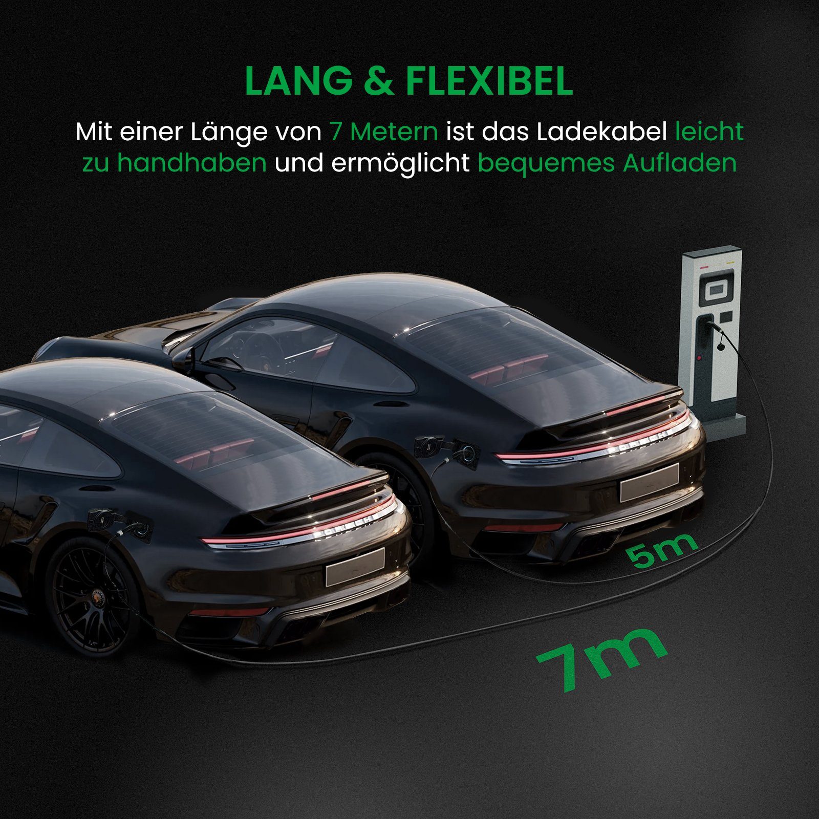 GONEO Typ 2 Ladekabel mit Staubschutzhaube & Tasche, 22KW 7M 32A Elektroauto-Ladegerät (Packung, 1 Stück, schnelles Aufladen, TPU-Material, wasserdicht & druckfestig)