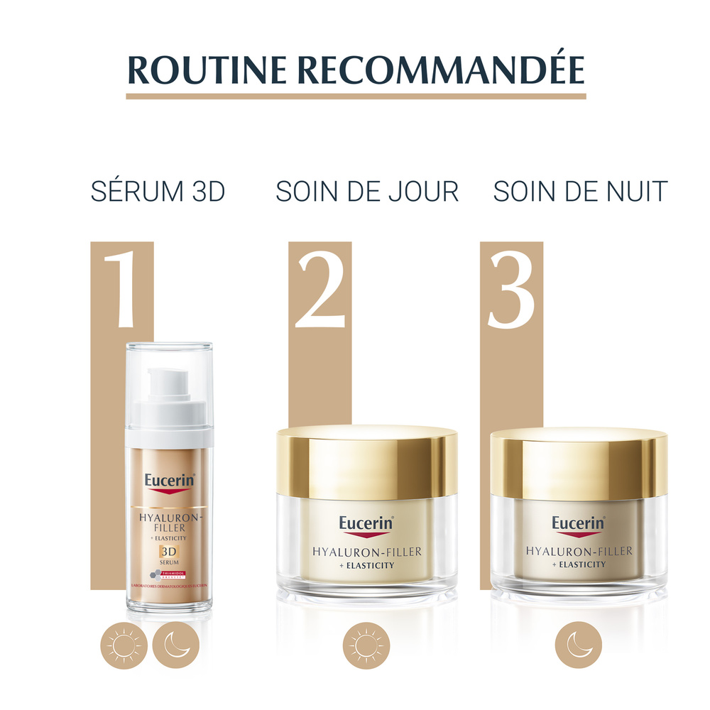 eucerin EUCERIN HYALURON-FILLER + ELASTICITY Soin de Nuit 50 ml Soin de Nuit