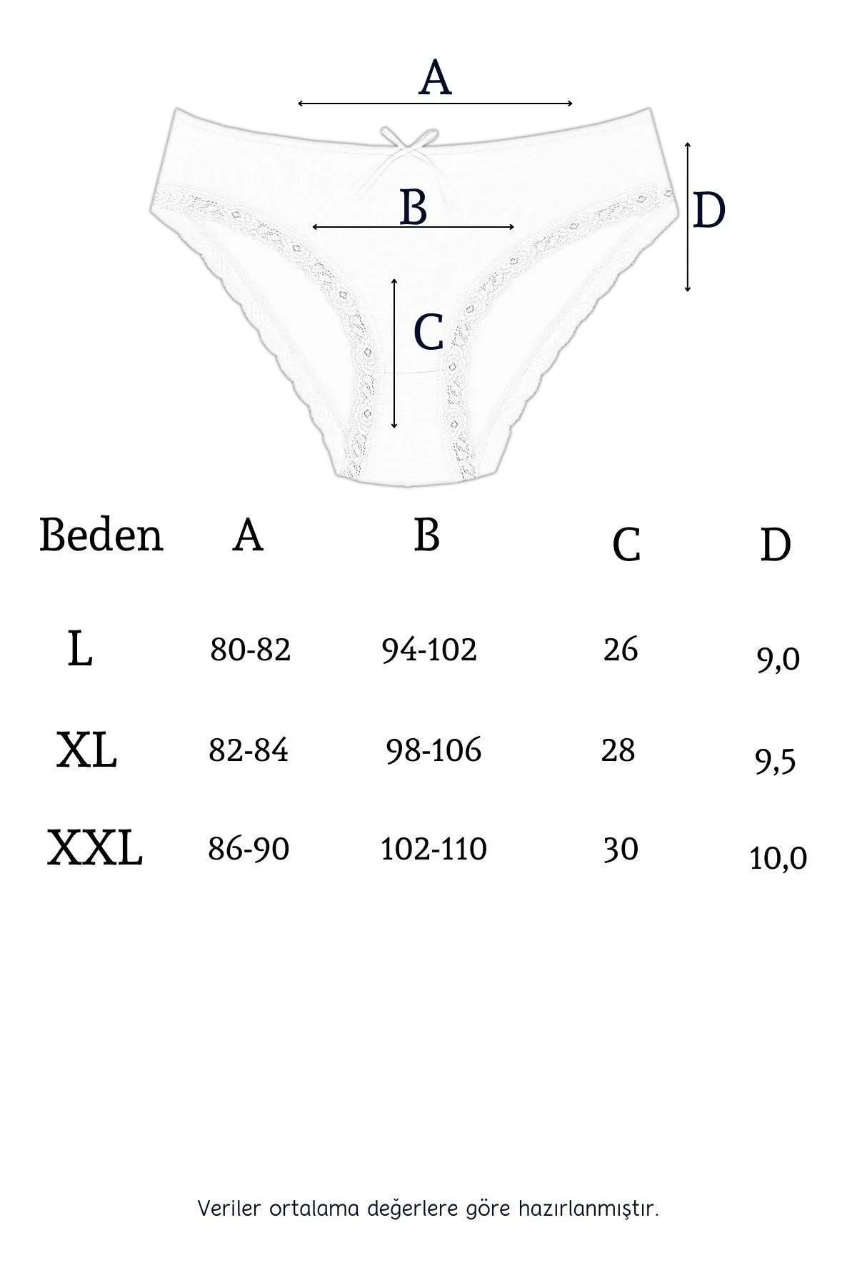 Newlilla  1009 Bato Lace Leg 5-teiliges Damenhöschen-Set 1009-v2