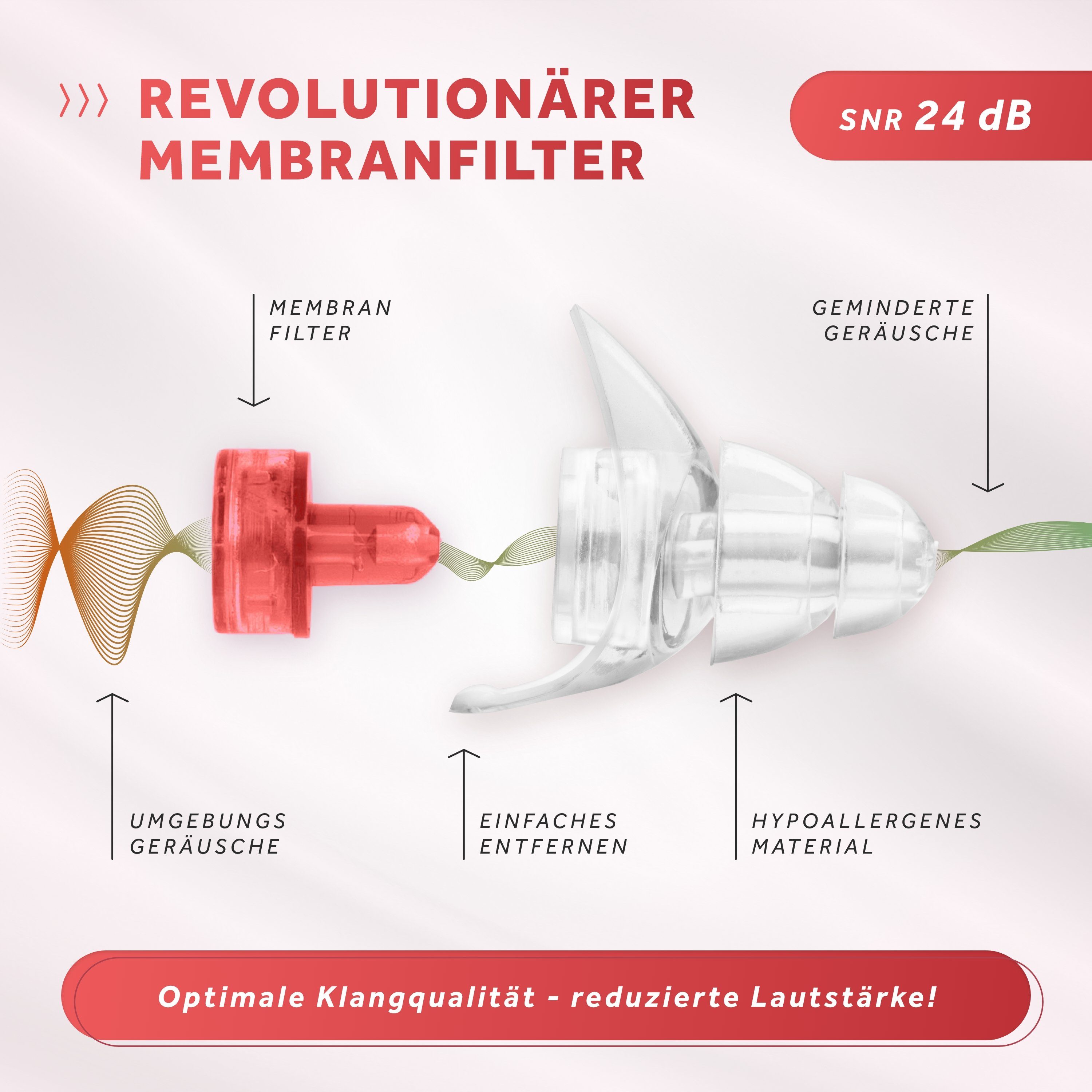 Schallwerk Gehörschutzstöpsel SCHALLWERK ® Women+ Gehörschutz Ohrstöpsel speziell für Frauen